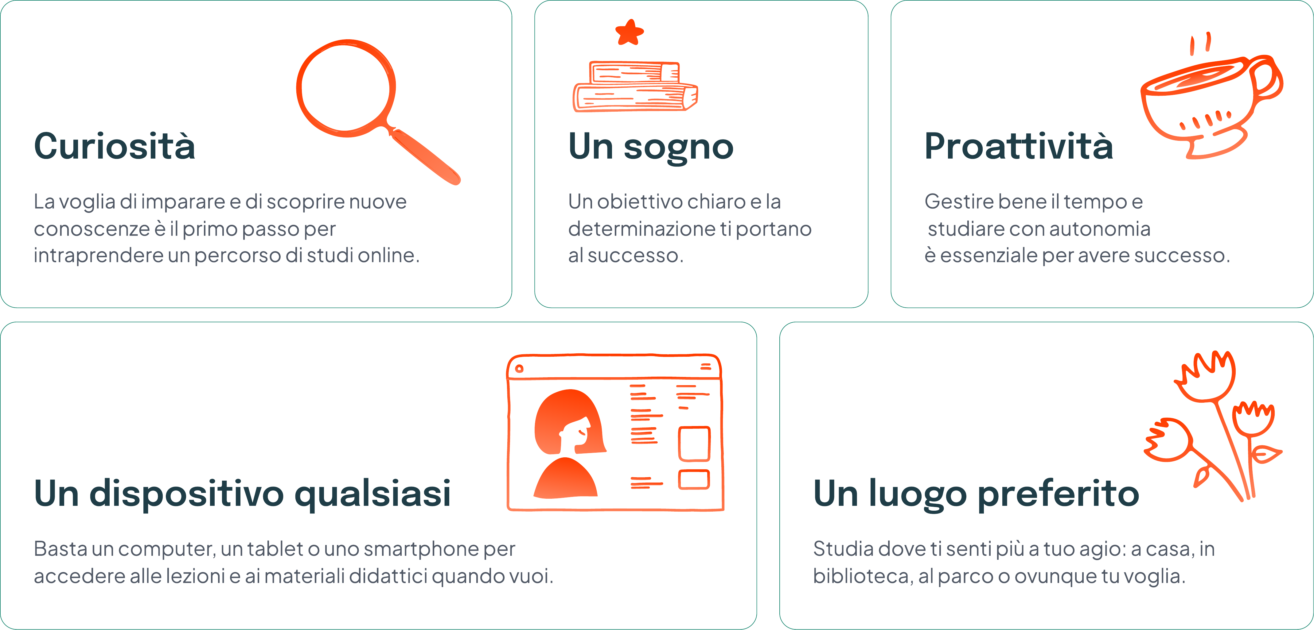 I corsi online sono per tutti: curiosità, un sogno, proattività, un dispositivo qualsiasi, un luogo preferito